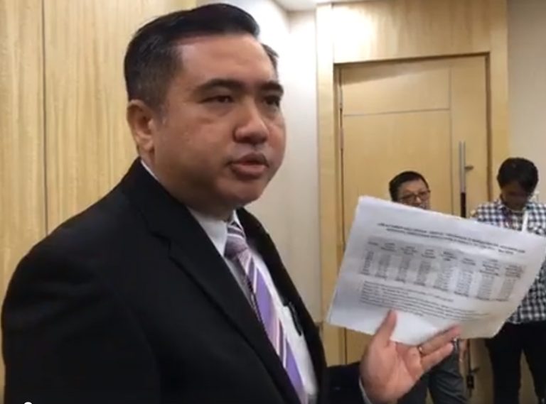 Anthony Loke