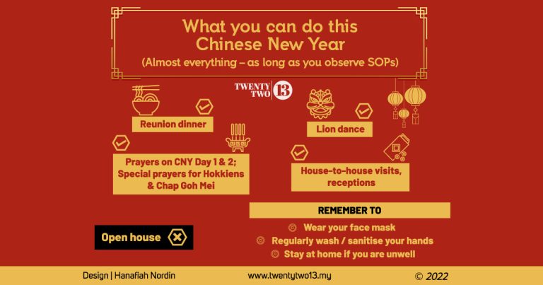 ‘It is about spending quality time with loved ones this CNY’