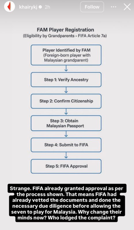 Khairy Jamaluddin's posting on Instagram stories in September 2025.