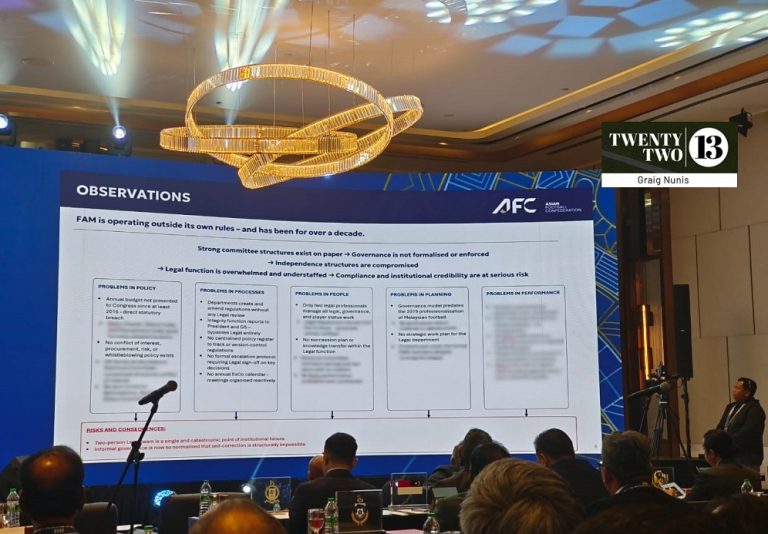 A slide showing part of AFC's audit into FAM during the latter's extraordinary congress on June 4, 2026.