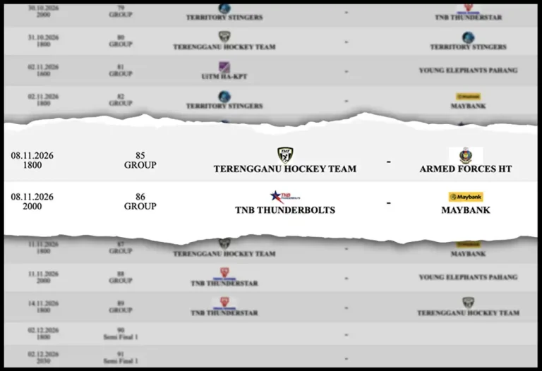The Malaysian Hockey Confederation Premier League fixtures on Nov 8, 2026 which falls on Deepavali.